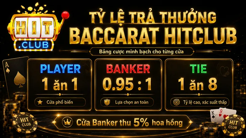 Bảng tỷ lệ trả thưởng Baccarat HITCLUB