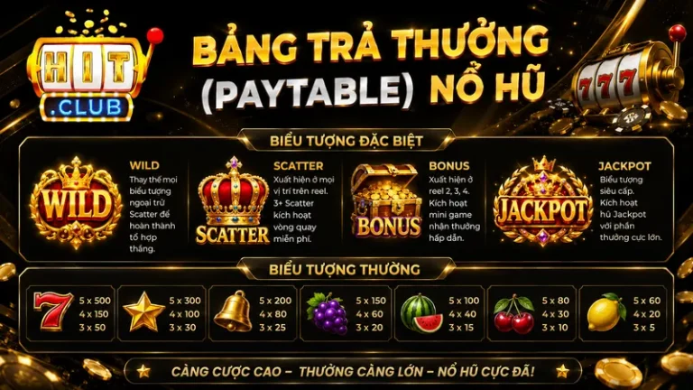 Cách Đọc Bảng Trả Thưởng Game Nổ Hũ Chi Tiết Tại HITCLUB