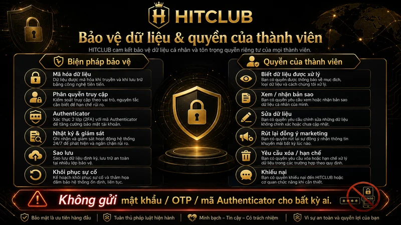 Quyền dữ liệu và cách HITCLUB tiếp nhận yêu cầu của thành viên