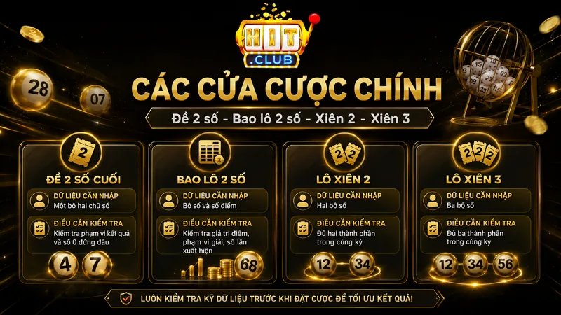 Các cửa cược chính trong sảnh lô đề siêu tốc HITCLUB