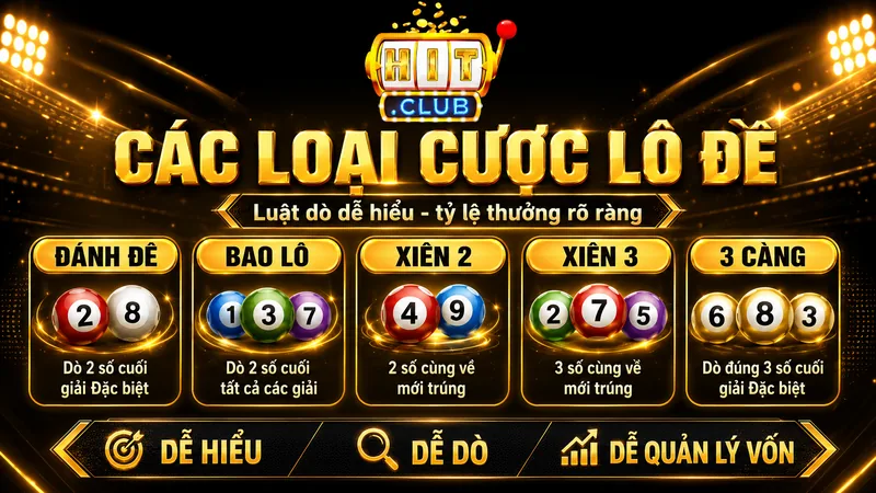 Các loại cược lô đề phổ biến tại HITCLUB