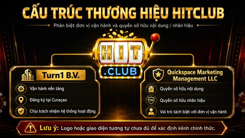 Cơ cấu đơn vị vận hành và chủ thể sở hữu trí tuệ HITCLUB