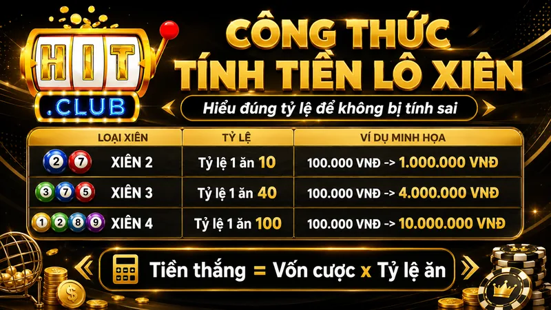 Công thức tính tiền lô xiên 2 xiên 3 và xiên 4