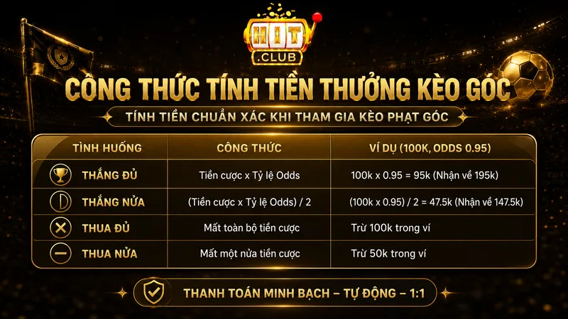 Công thức tính tiền thưởng chuẩn xác khi tham gia kèo phạt góc