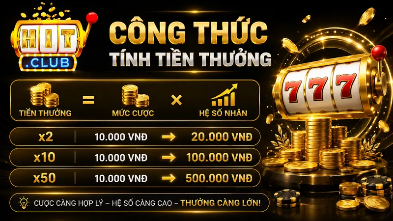 Công thức tính tiền thưởng game Nổ Hũ HITCLUB