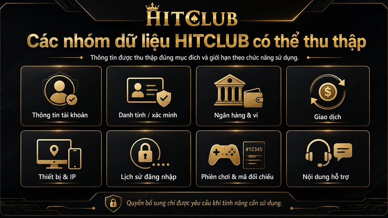 Các nhóm dữ liệu cá nhân HITCLUB có thể thu thập