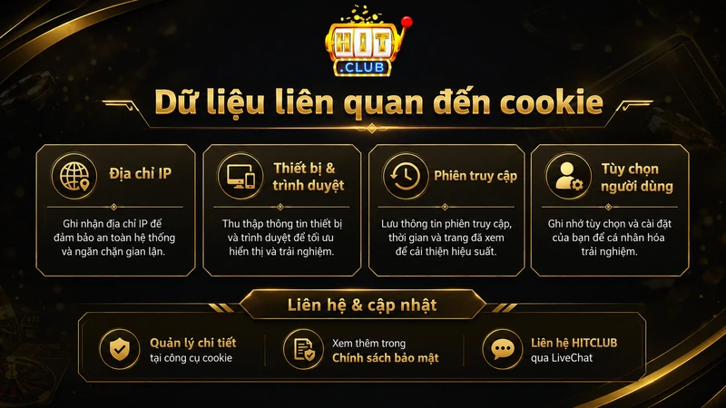Phân biệt cookie phiên và cookie có thời hạn tại HITCLUB
