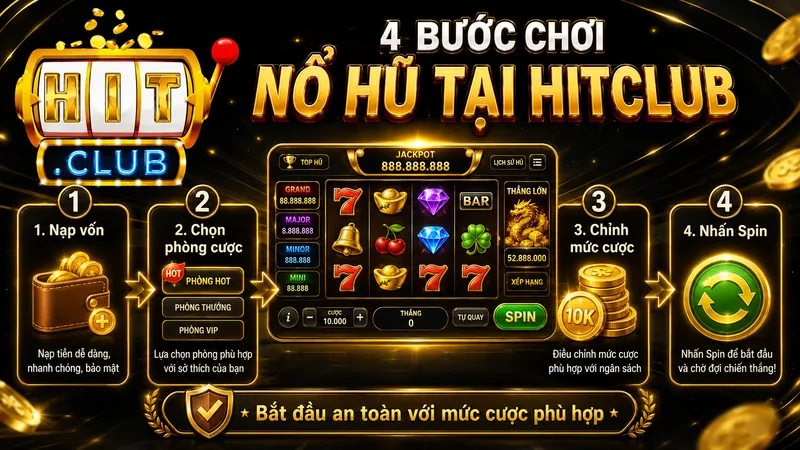 Các thuật ngữ Spin Wild Scatter Payline trong game Nổ Hũ