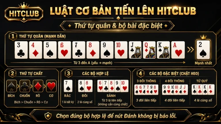 Tiến Lên HITCLUB | Chi Tiết Luật Chơi Và Tỷ Lệ Chặt Heo