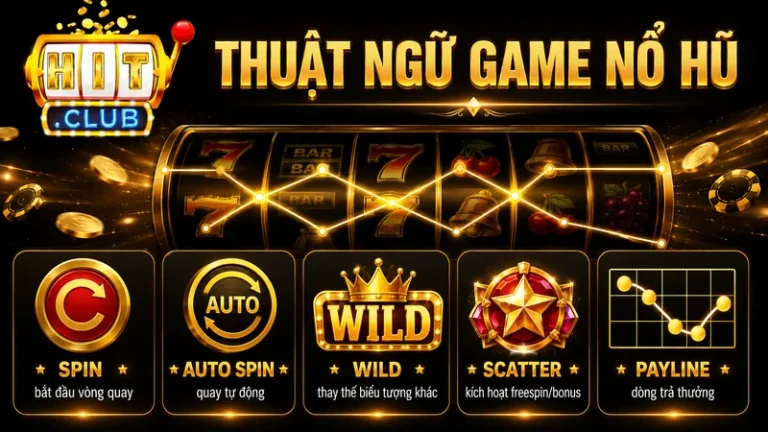 Nổ Hũ Là Gì? Cẩm Nang Quay Slot Đổi Thưởng Tại HITCLUB