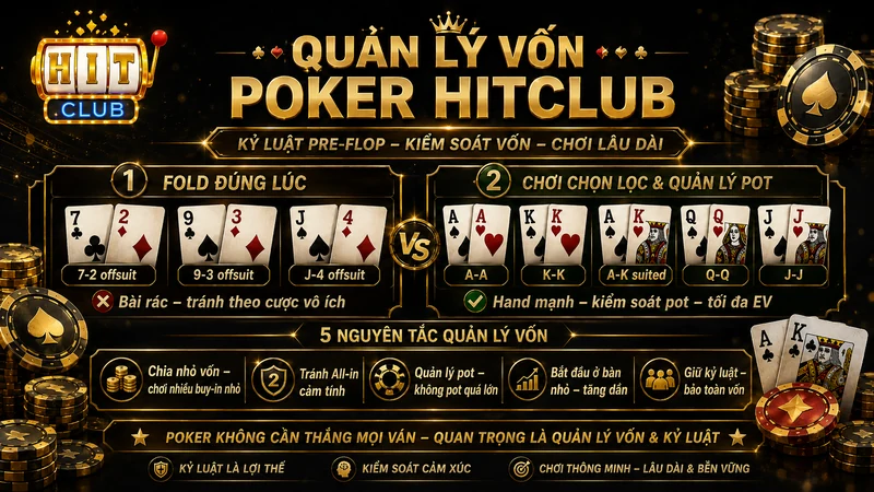Quản lý vốn và chọn hand Poker HITCLUB