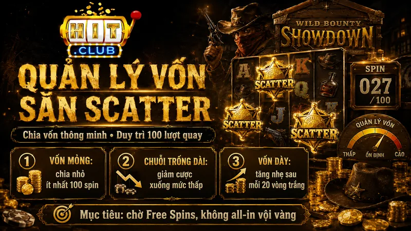 Quản lý vốn săn Scatter trong Quyết Chiến Tiền Thưởng
