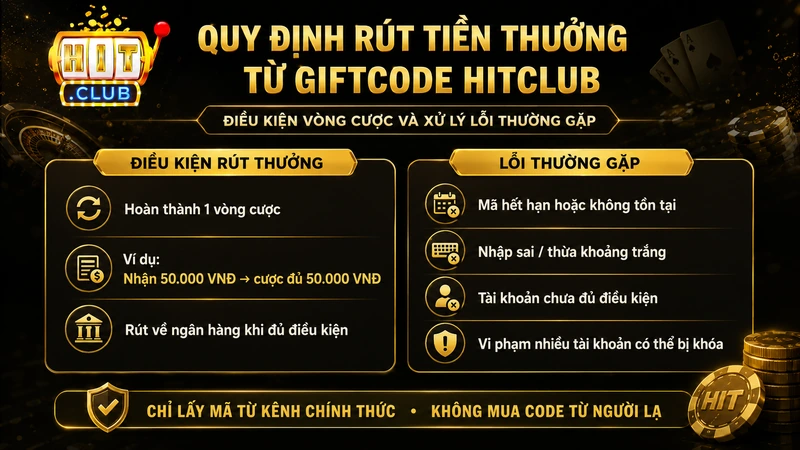 Quy định rút tiền từ Giftcode HITCLUB và cách xử lý lỗi