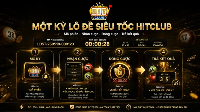 Lô Đề Siêu Tốc HITCLUB | Cách Chơi Và Kiểm Tra Vé