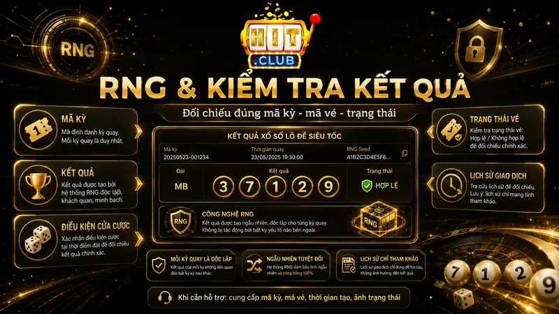 Cơ chế RNG và cách kiểm tra kết quả lô đề siêu tốc HITCLUB