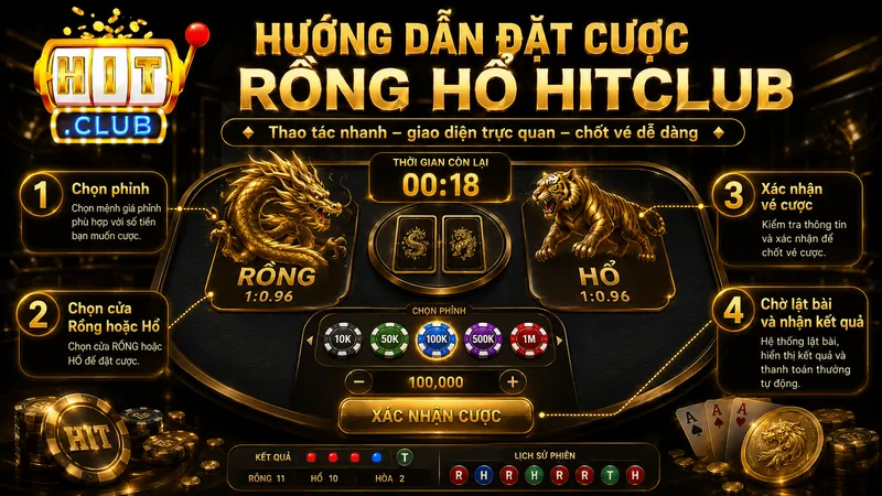 Hướng dẫn đặt cược Rồng Hổ HITCLUB