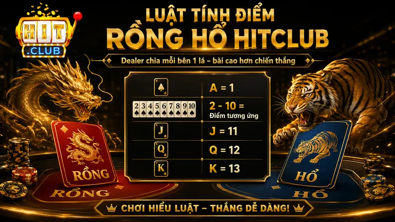 Luật tính điểm bài Rồng Hổ HITCLUB từ A đến K