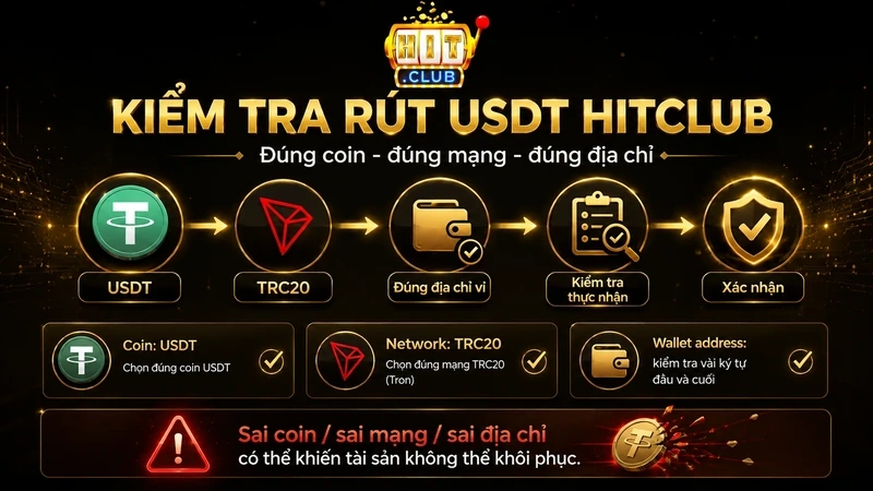 Cách kiểm tra địa chỉ ví và mạng lưới khi rút USDT tại HITCLUB