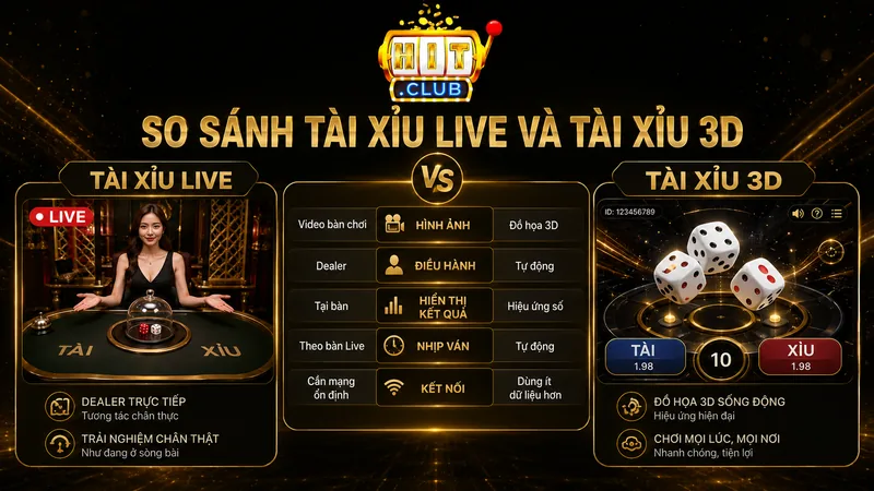 So sánh Tài Xỉu Live HITCLUB và Tài Xỉu 3D