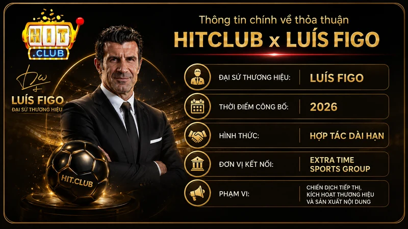 Thông tin thỏa thuận hợp tác giữa HITCLUB và Luís Figo