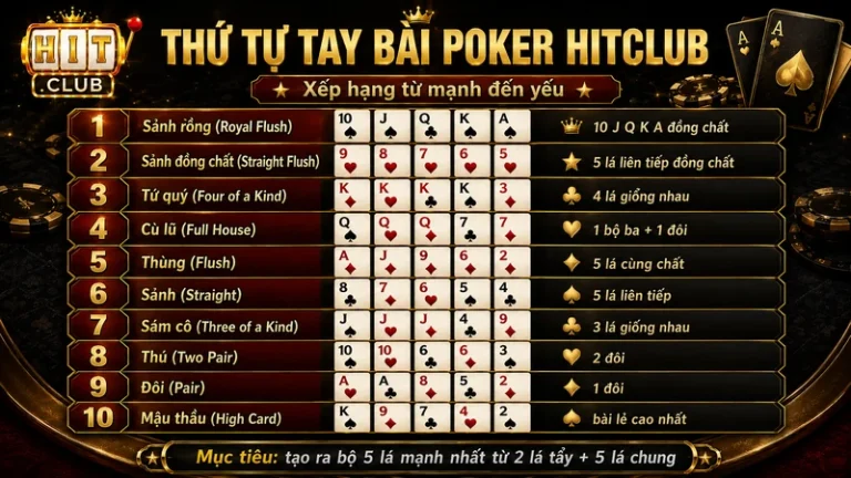 Poker HITCLUB – Hướng Dẫn Luật Texas Hold’em Chi Tiết