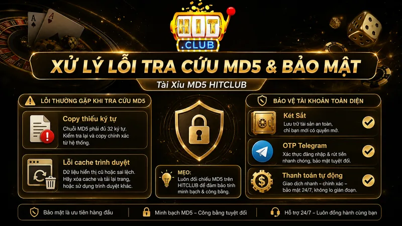 Xử lý lỗi tra cứu MD5 và bảo mật Tài Xỉu MD5 HITCLUB