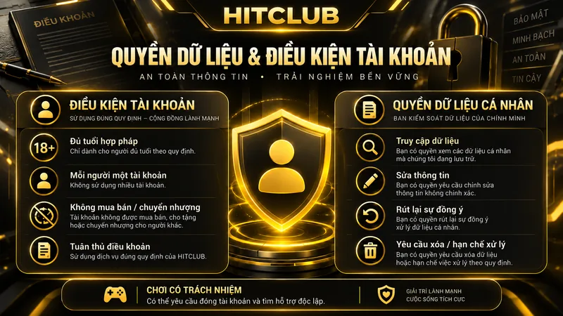 Quyền dữ liệu cá nhân và đóng tài khoản HITCLUB